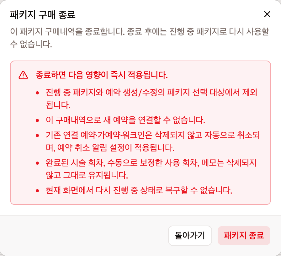 패키지 구매 종료 확인 창입니다. 종료하면 적용되는 영향 다섯 가지가 빨간 경고 상자에 나열돼 있고 돌아가기·패키지 종료 버튼이 있습니다.