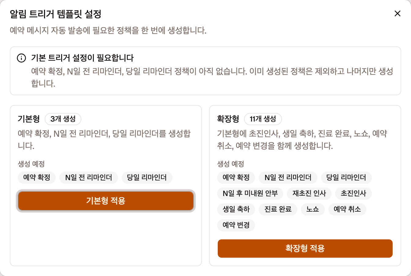 알림 트리거 템플릿 설정 창입니다. 위쪽에 어떤 정책이 없는지 알려주는 안내가 있고, 아래에 기본형과 확장형 두 개의 카드가 나란히 있습니다.